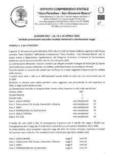 Verbale provvisorio raccolta risultati elettorali e attribuzione seggi